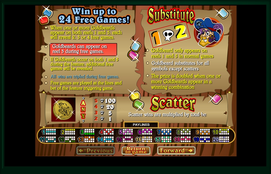 goldbeard slot machine detail image 2