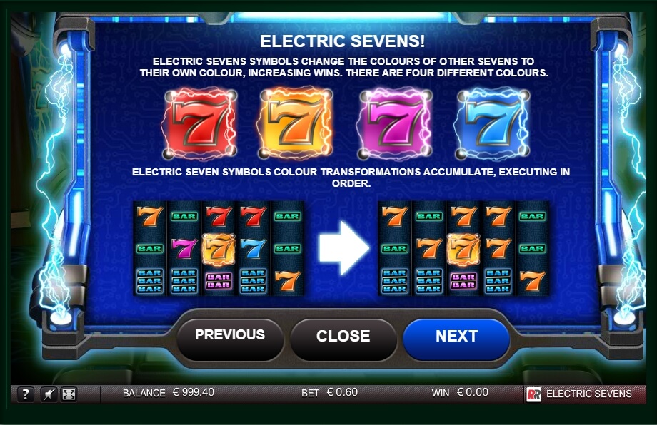 electric sevens slot machine detail image 7