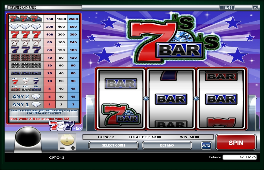 sevens and bars slot machine detail image 0
