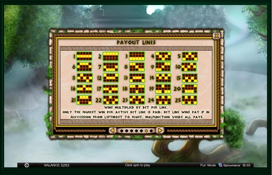 demi gods slot machine detail image 1