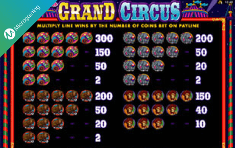 The Grand Circus slot machine