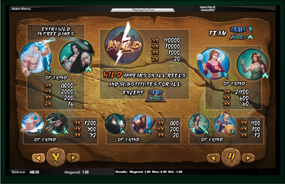 zeus vs hades slot machine detail image 6