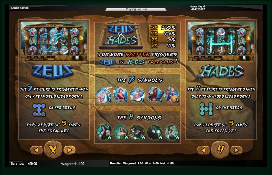 zeus vs hades slot machine detail image 5