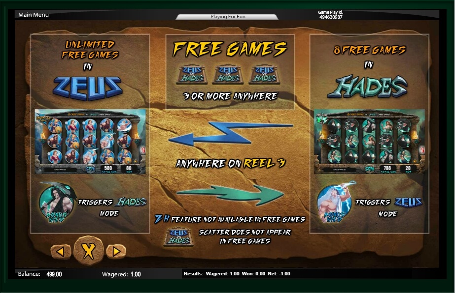 zeus vs hades slot machine detail image 4