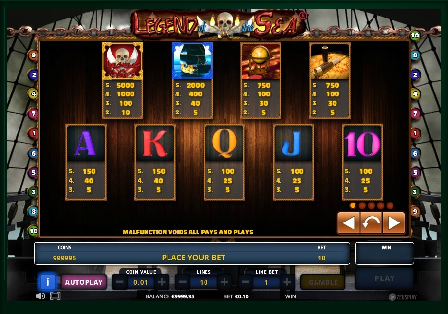 legend of the sea slot machine detail image 4